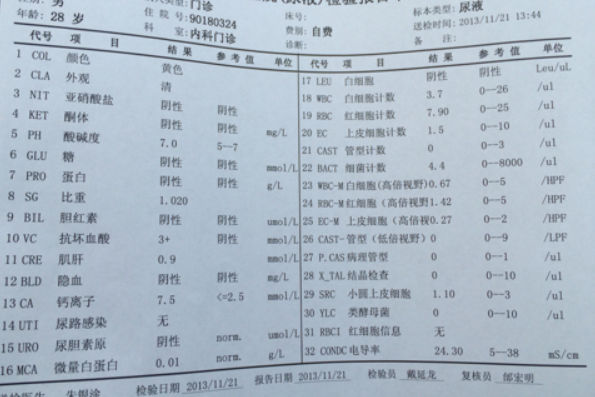 p>尿常规是医学检验"三大常规"项目之一,不少肾脏病变早期就可以出现