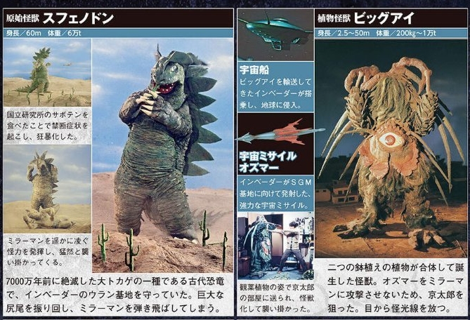  p>巨眼怪,日本圆谷特摄剧《镜子超人》中登场的怪兽.