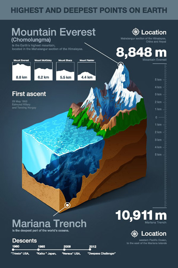  p>金属量测量成果图(resultant plot of metallometry)是区域地质