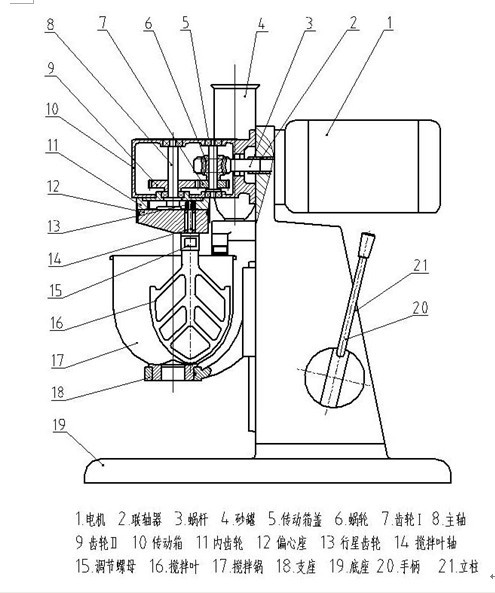 水泥胶砂搅拌机