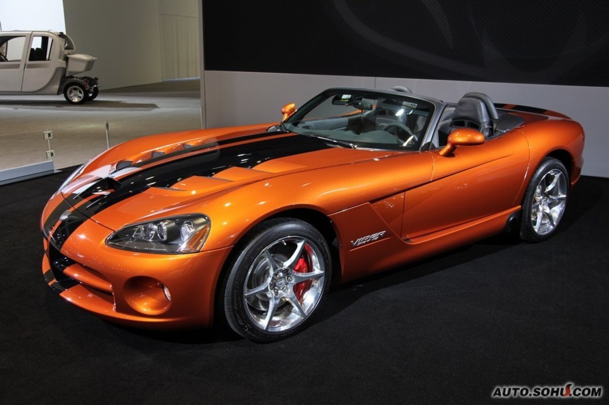  p>道奇蝰蛇(dodge viper)是 a target="_blank" href="/item