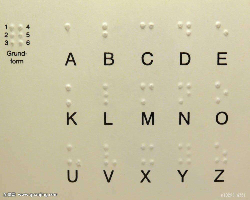 是专为盲人设计,靠触觉感知的文字