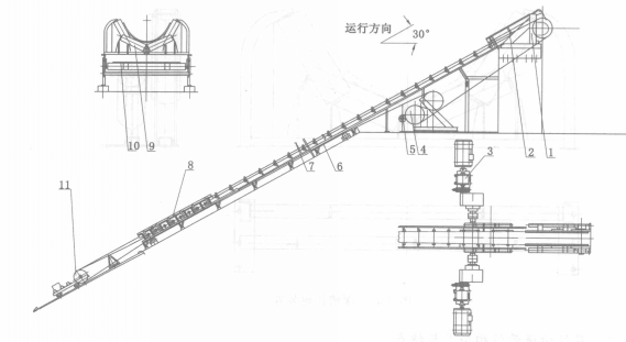 大倾角带式输送机
