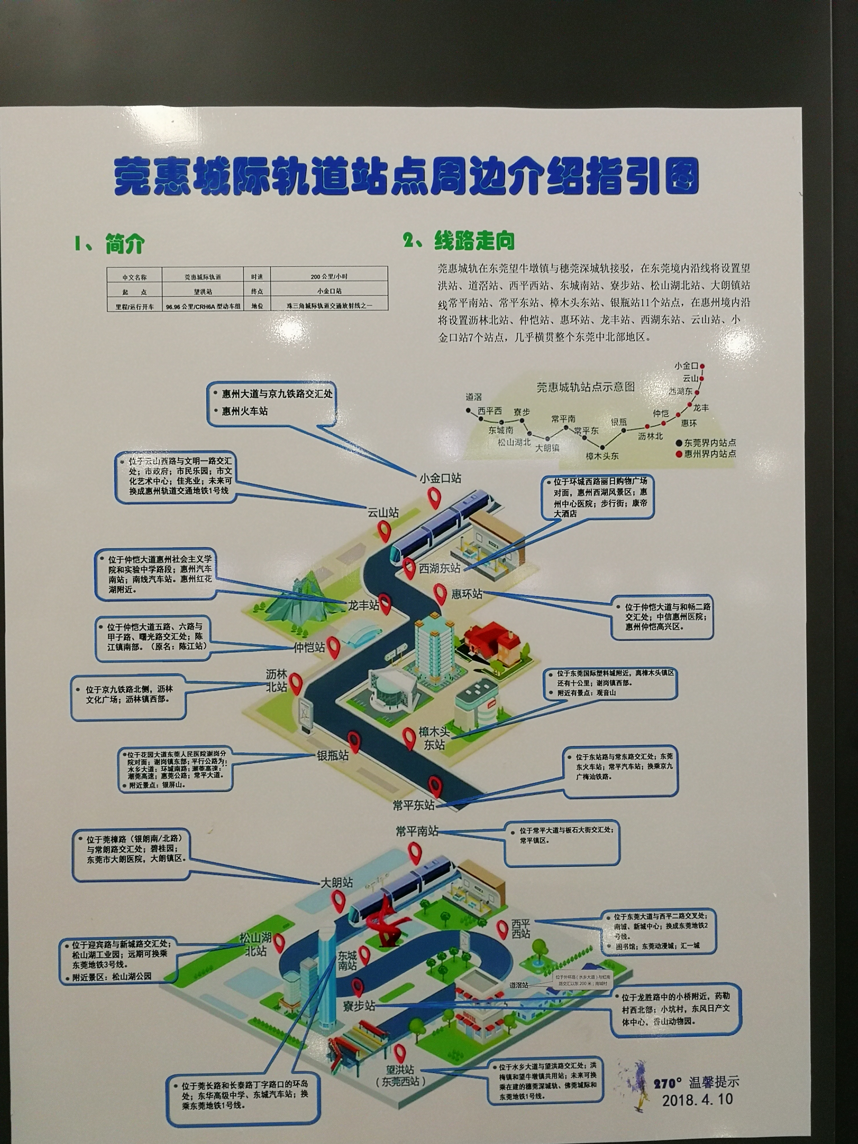 广州市,东莞市和惠州市的城际铁路,呈东西走向,为珠三角城际快速轨道