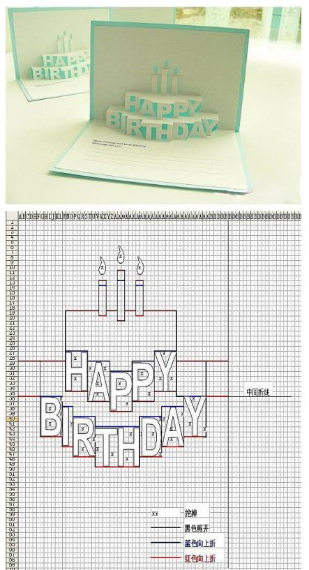 人们通常赠送贺卡的日子包括 a href="#" data-lemmaid="1486">生日 