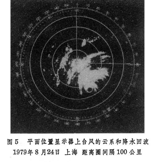 气象雷达回波