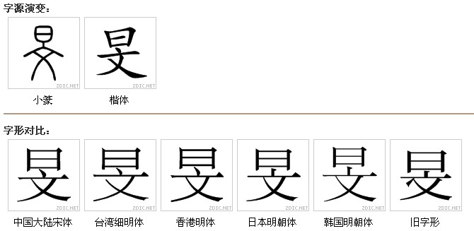 114240" data-lemmaid="114240">汉字 /a>,读音为mín,总笔画数为8