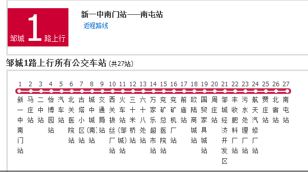  p>邹城公交1路是邹城市的一条公交线路,共有(上行)站点27个,起点站首