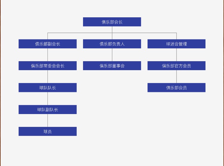 青岛中海足球俱乐部