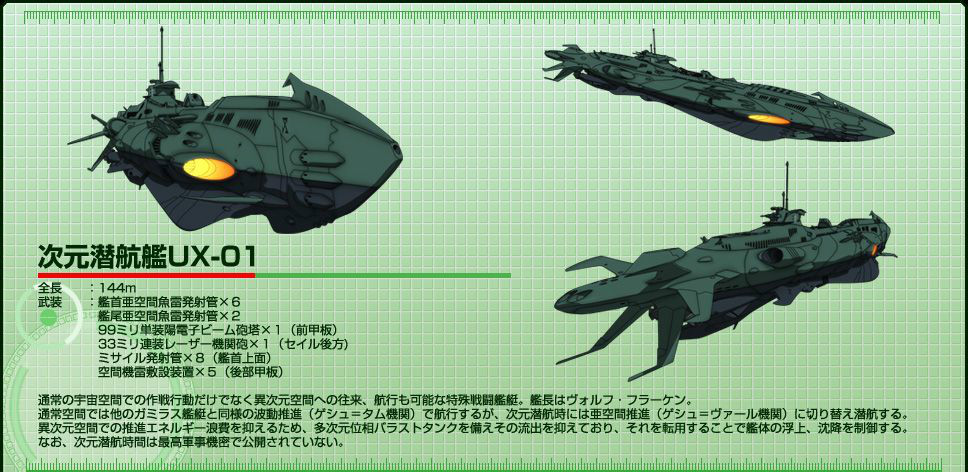 宇宙战舰大和号2199 第一章