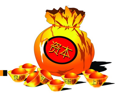 资产