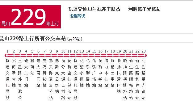 href="#" data-lemmaid="20070729">昆山市公共交通有限公司 /a>,线路