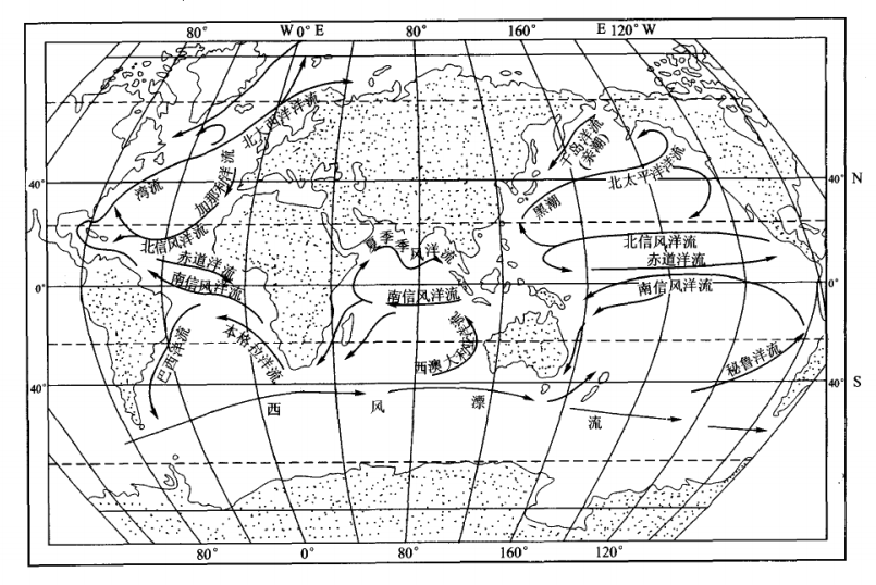  p>洋流(ocean current),即 a target="_blank" href="/item/海流