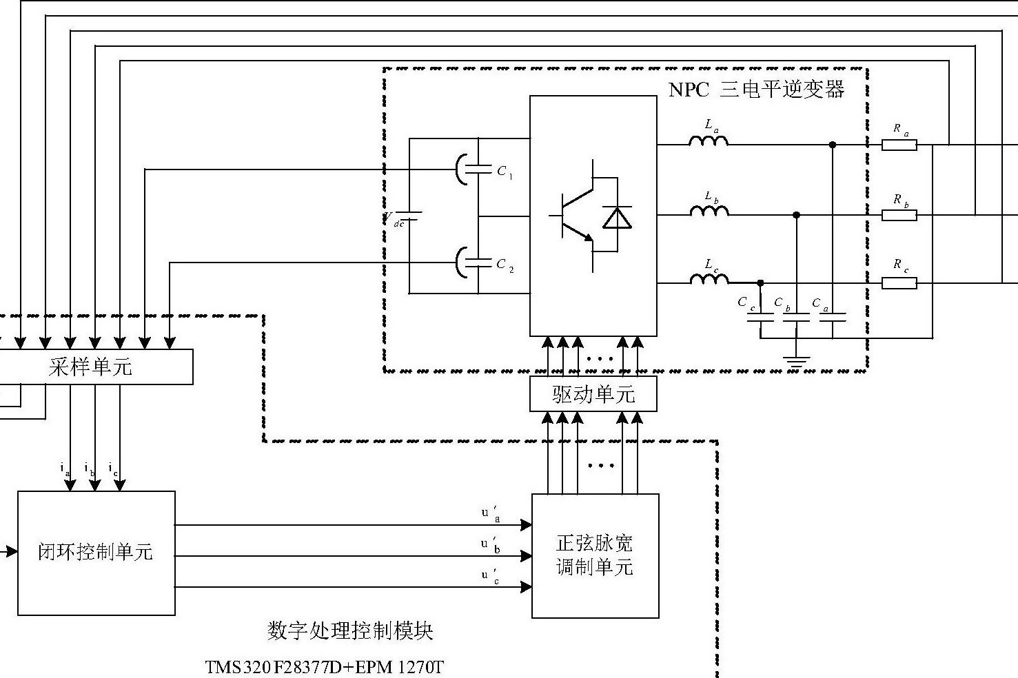 基于idft的软件锁相环实现方法及装置