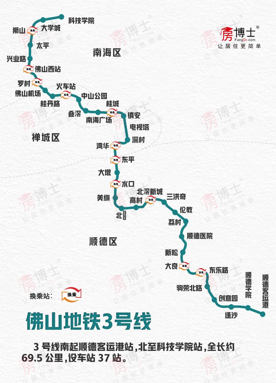  p>佛山地铁3号线(foshan metro line 3)是 a target="_blank" href="