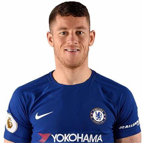  p data-id="go0mukb0jp">罗斯·巴克利(ross barkley),1993年12月5日