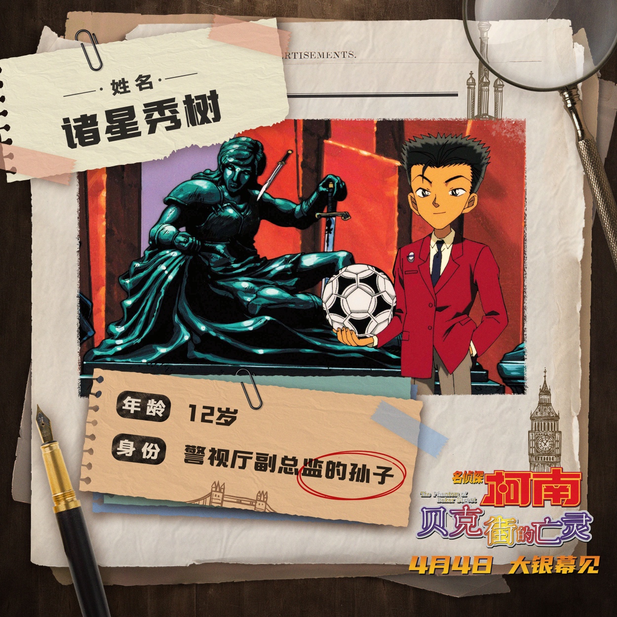 data-ctrid="sxy0yqlywpne">,男,《名侦探柯南》 /span> span c