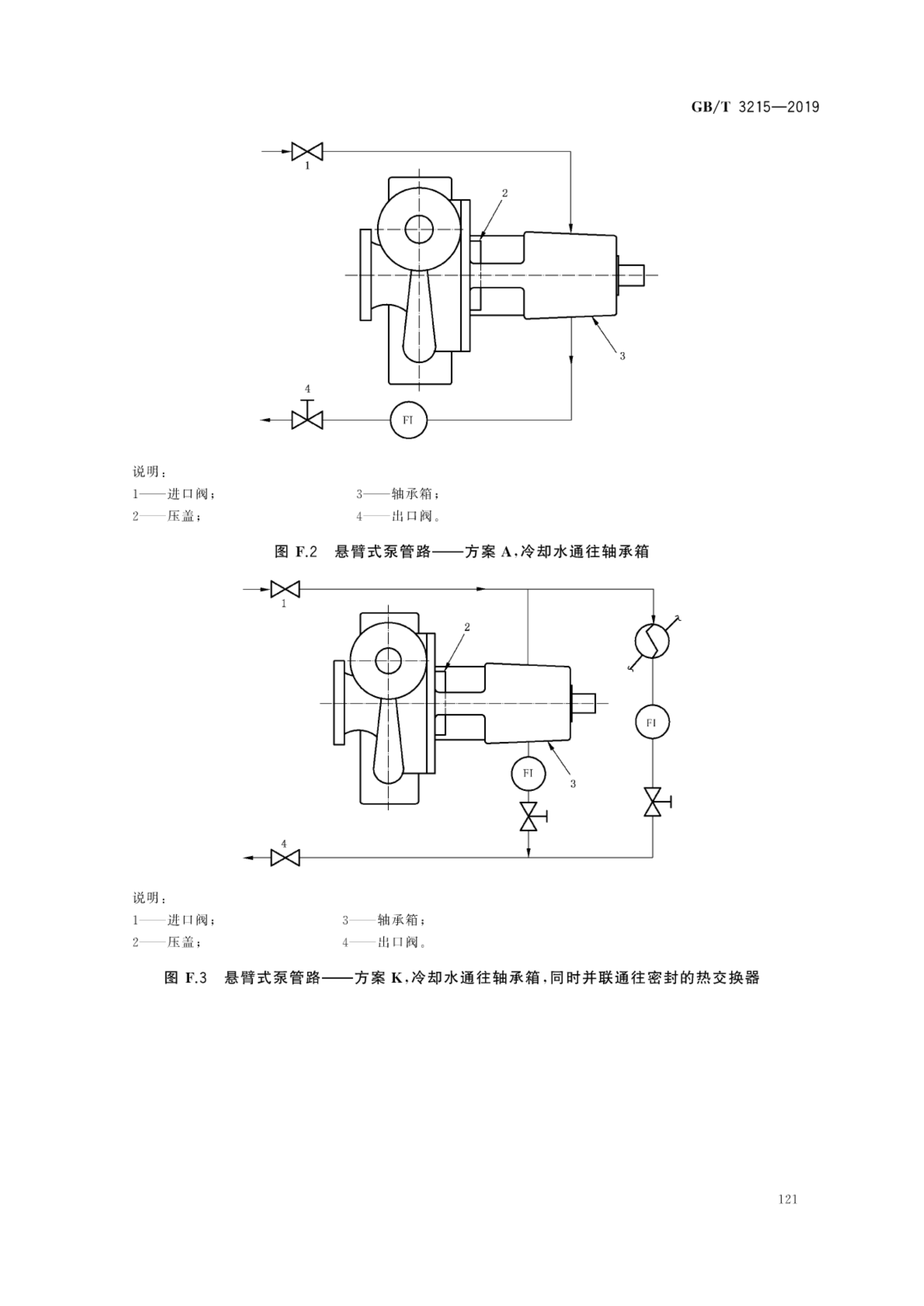 石油,石化和天然气工业用离心泵