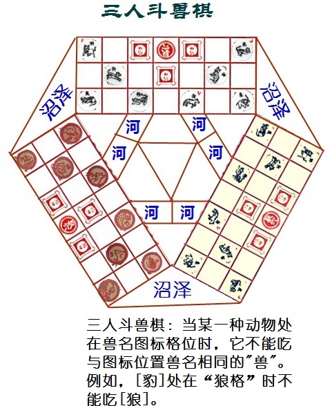三人斗兽棋