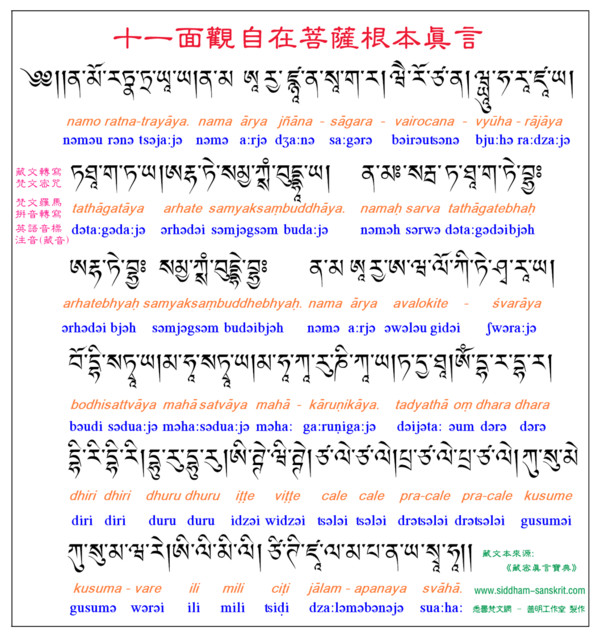 十一面观世音神咒经