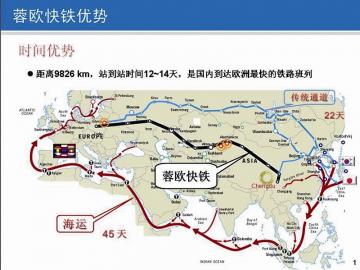 简称 a target="_blank" href="/item/蓉欧快铁/216431" data-lemmaid