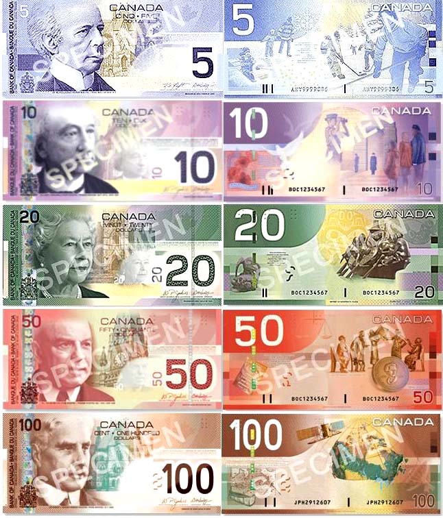  p>加拿大元的简称符号c$.是加拿大的官方货币.