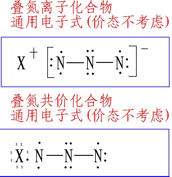 叠氮反应