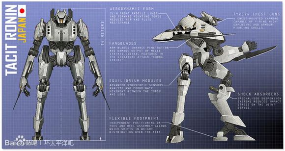 a href="#" data-lemmaid="4776886">环太平洋 /a>》系列中的一台机甲