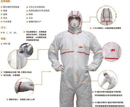  p>核辐射防护服又被叫做 a href="#" data-lemmaid="377277">射线