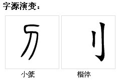 刂_百度百科