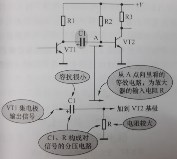 电容耦合电路