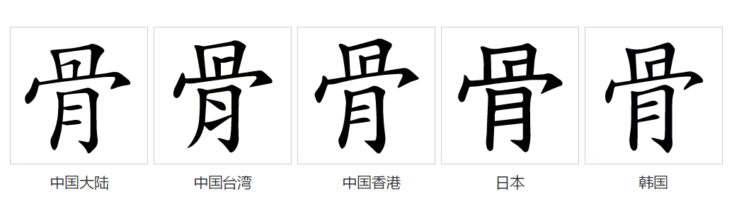 此字初文始见于商代甲骨文,其古字形像骨架相互支撑或骨头相互拼接的