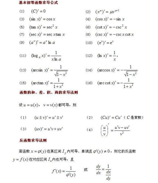 导数表_百度百科