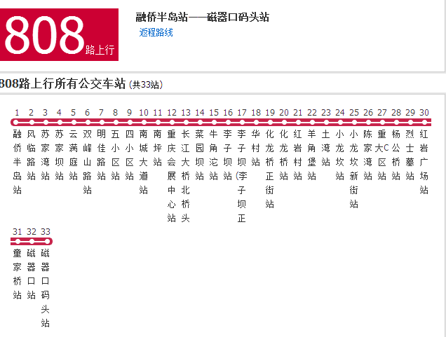 重庆公交808路