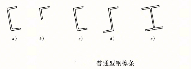  p>檩条亦称檩子,桁条,垂直于屋架或椽子的水平屋顶梁,用以支撑椽子或