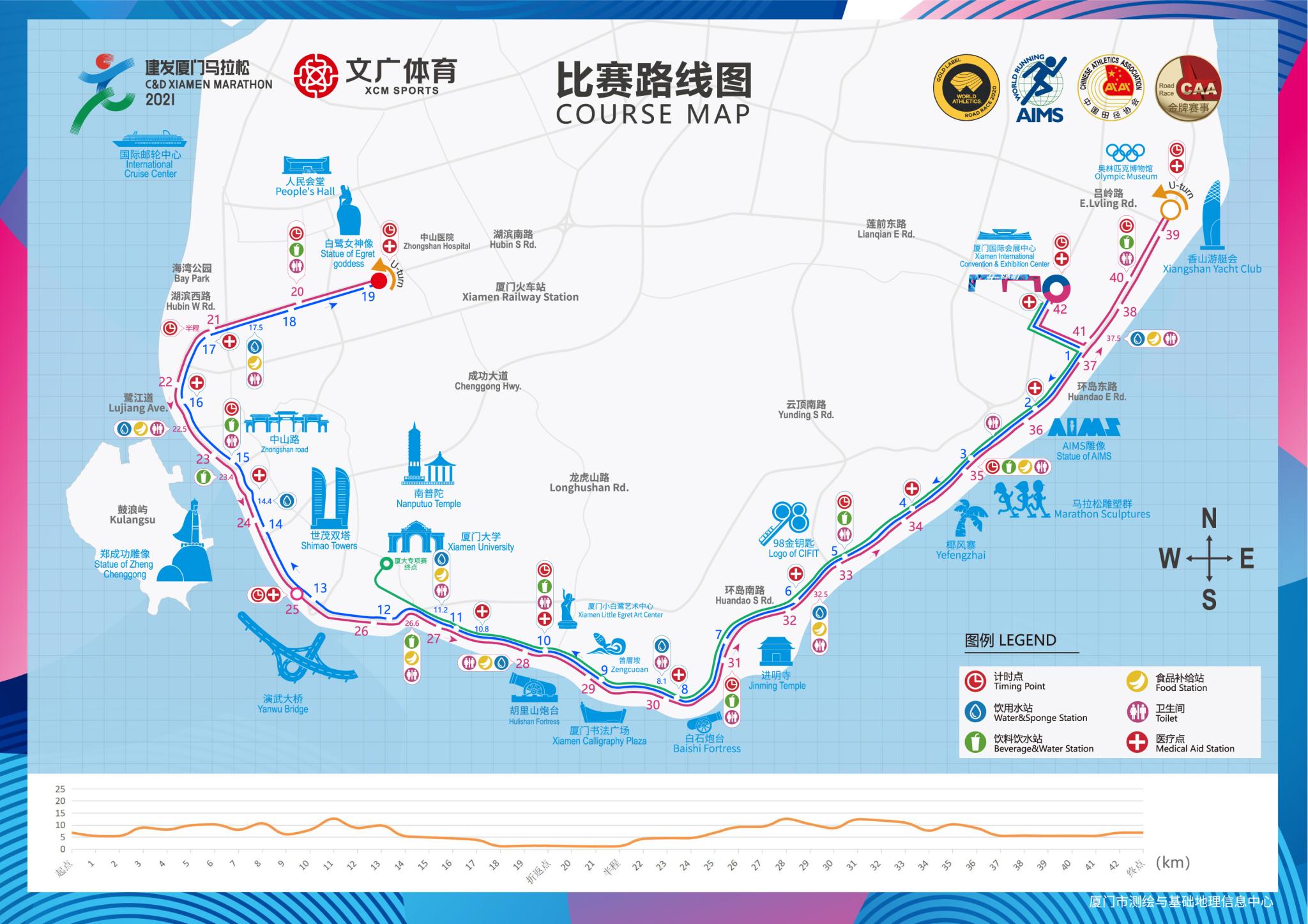 2021年中国厦门马拉松赛