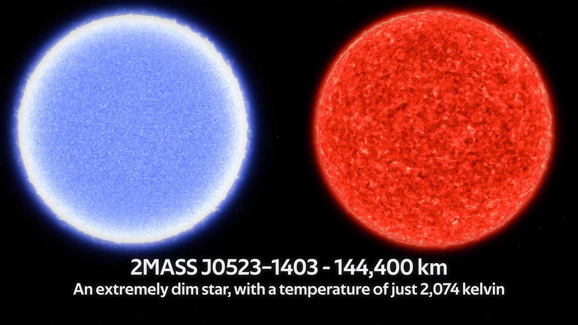 为止人类已知质量最小的 a target="_blank" href="/item/恒星/493"