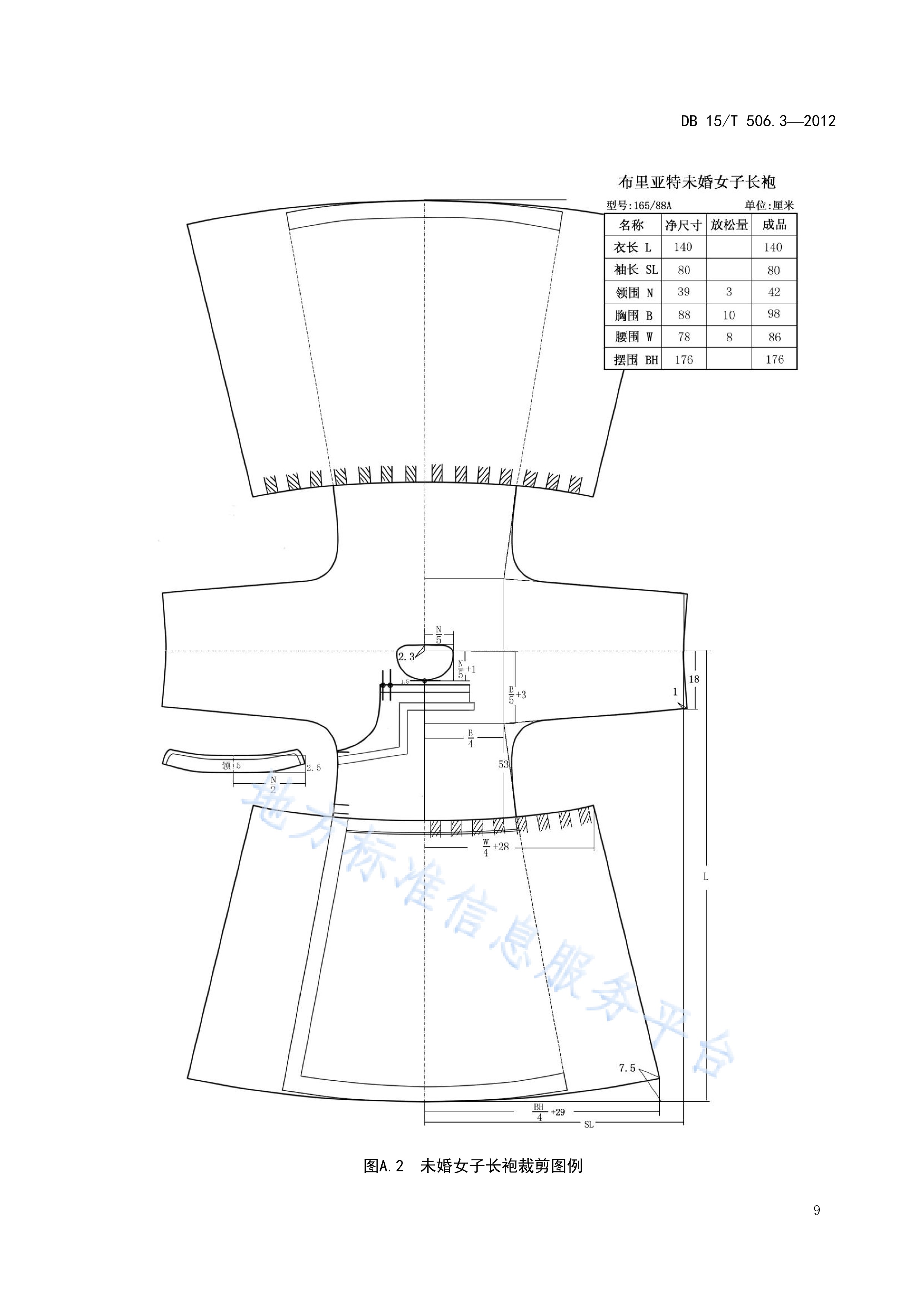  p>《蒙古族服饰—第3部分:布里亚特服饰》(db15/t 506.
