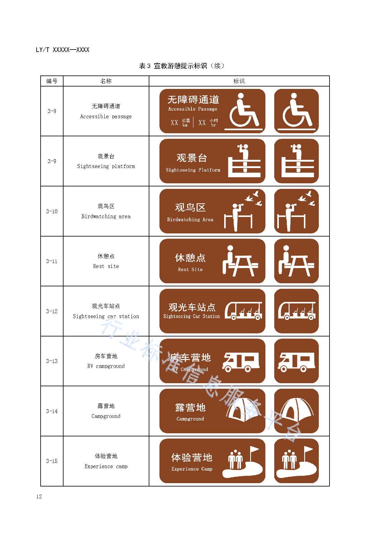 国家公园标识规范