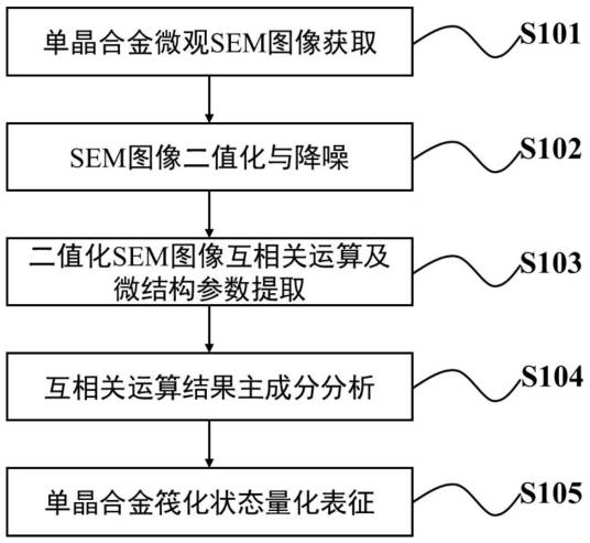 筏化_百度百科