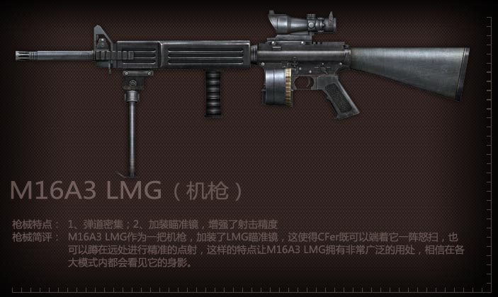 m16a3 lmg