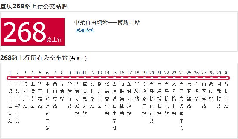 重庆公交268路