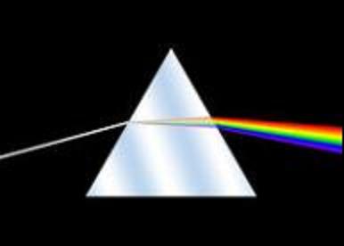  p>色散是复色光分解为 a target="_blank" href="/item/单色光