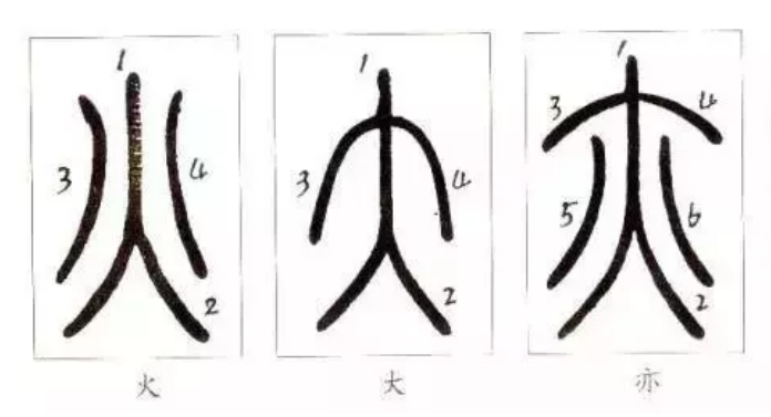 小篆书法入门教程，篆书入门基本笔画及单字训练技巧_百科TA说