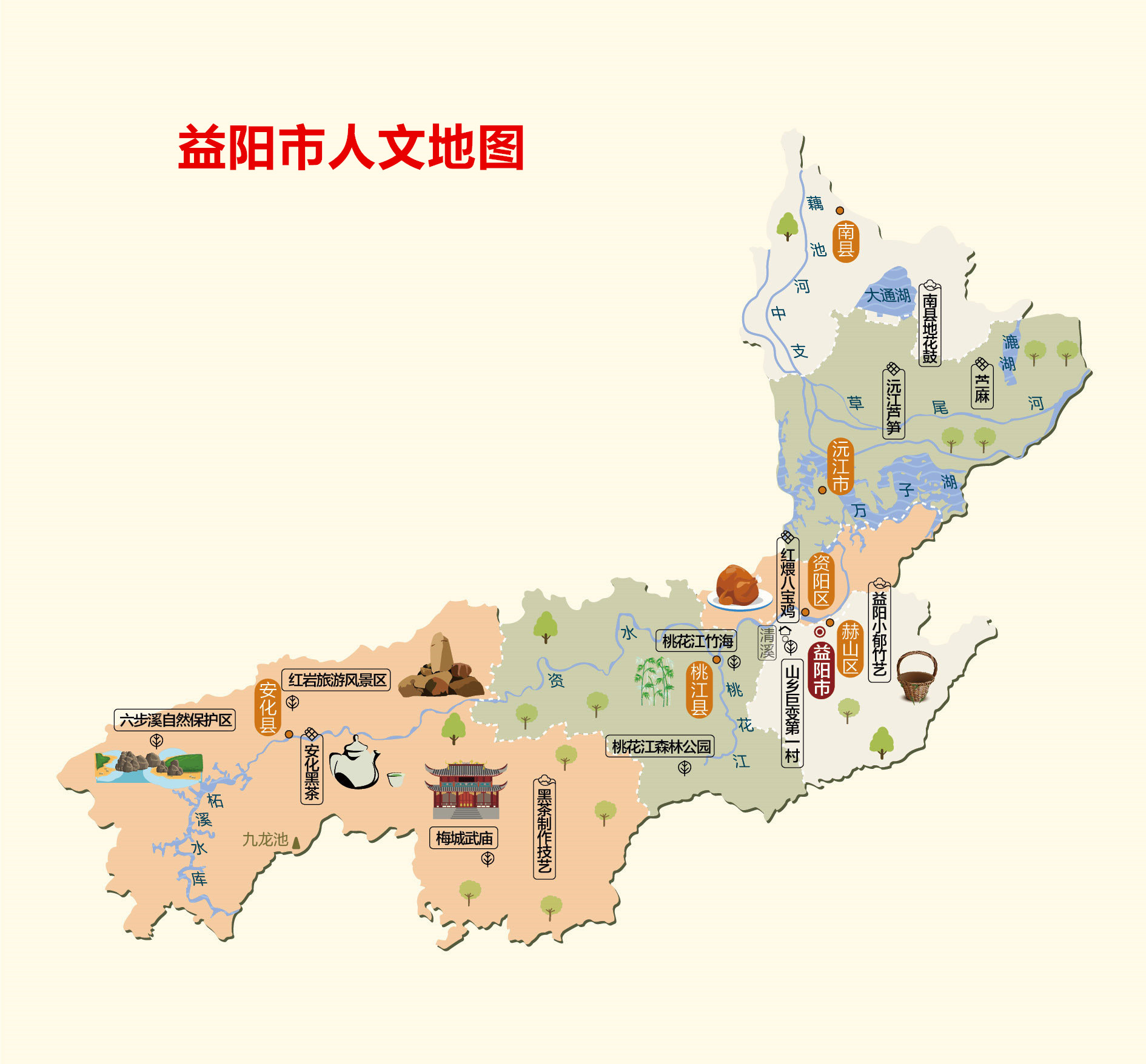 益阳市