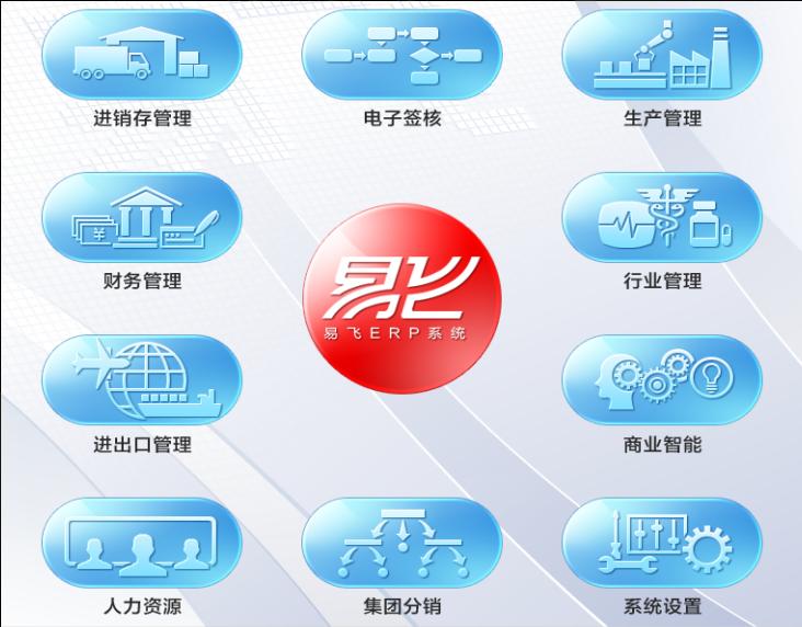 易飞erp