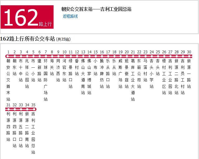 p>佛山公交162路是佛山的一条公交车线路,隶属于 a target="_blank"