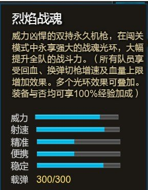  p data-id="gnwkbhcrpp">烈焰战魂是端游《逆战》中的一种武器 span