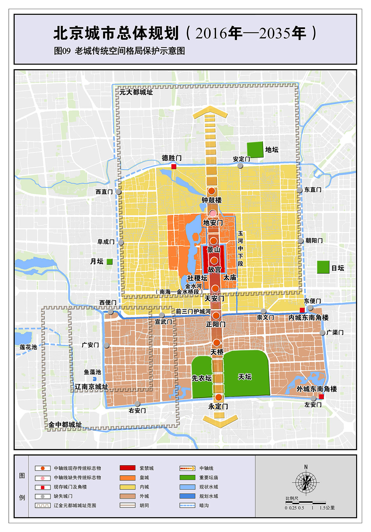 id="gnyx83ke13">北京城市总体规划是指关于北京城市发展的未来规划