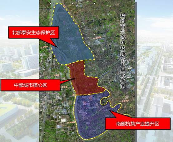 扬州市生态科技新城